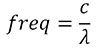 スロットの共振周波数の式